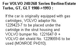 MONROE Stoßdämpfer