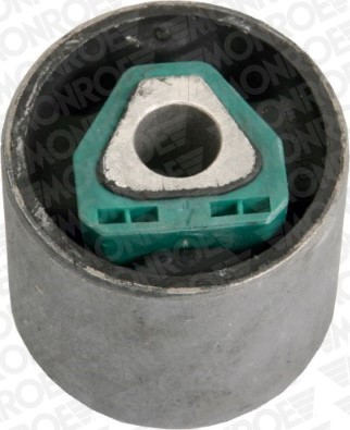 MONROE Lagerung, Lenker