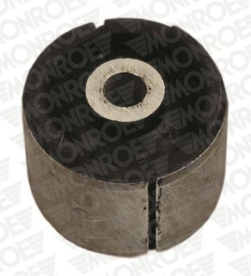 MONROE Lagerung, Lenker