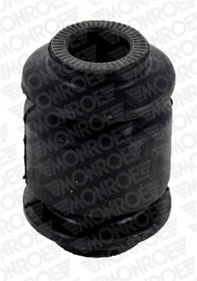 MONROE Lagerung, Lenker