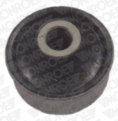 MONROE Lagerung, Lenker