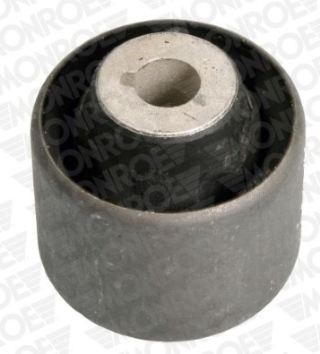 MONROE Lagerung, Lenker