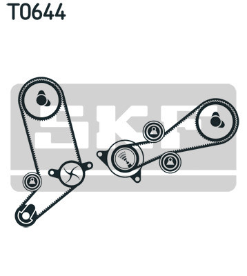 SKF Zahnriemensatz SKF Zahnriemensatz