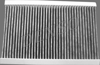 DENSO Filter, Innenraumluft