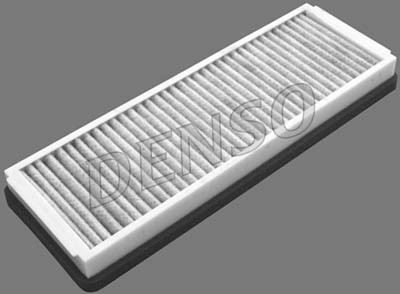 DENSO Filter, Innenraumluft
