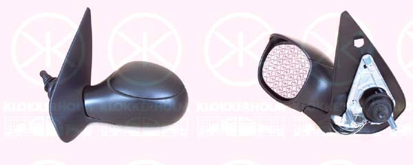 KLOKKERHOLM Außenspiegel