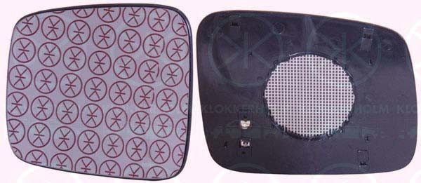 KLOKKERHOLM Spiegelglas, Außenspiegel