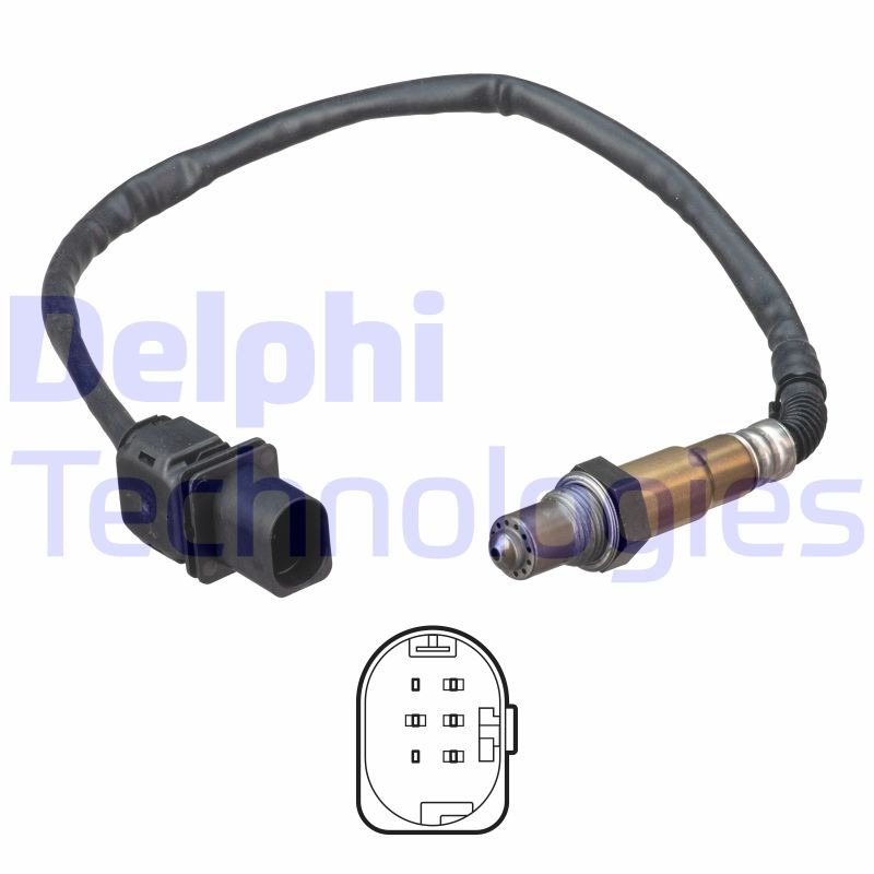 DELPHI Lambdasonde