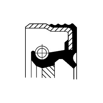 CORTECO Lagerung, Lenker