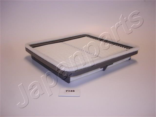 JAPANPARTS Luftfilter