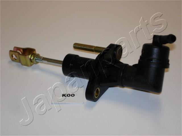 JAPANPARTS Geberzylinder, Kupplung