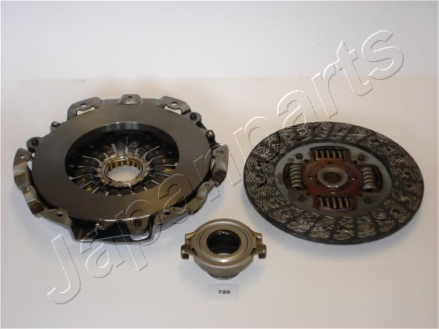 JAPANPARTS Kupplungssatz