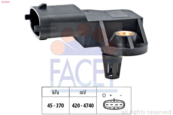 FACET Sensor, Ladedruck