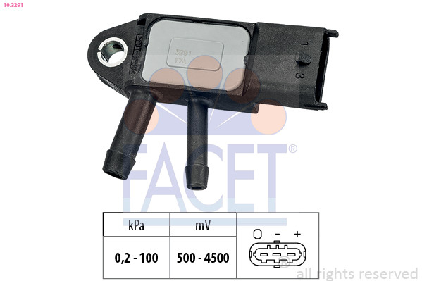 FACET Luftdrucksensor, Höhenanpassung