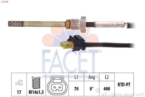 FACET Sensor, Abgastemperatur