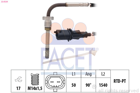FACET Sensor, Abgastemperatur