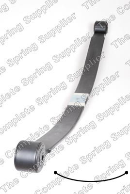 LESJÖFORS Federnpaket