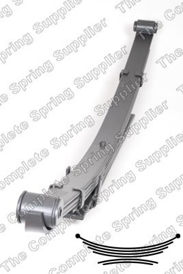 LESJÖFORS Federnpaket