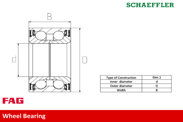 Schaeffler FAG Radlagersatz