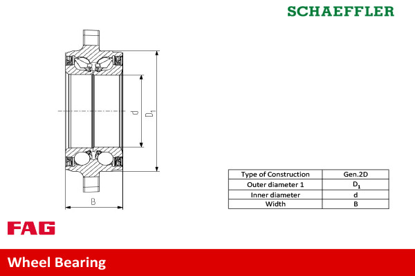 Schaeffler FAG Radlagersatz