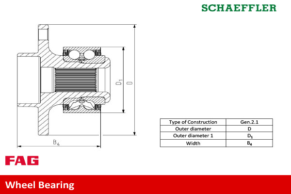 Schaeffler FAG Radlagersatz