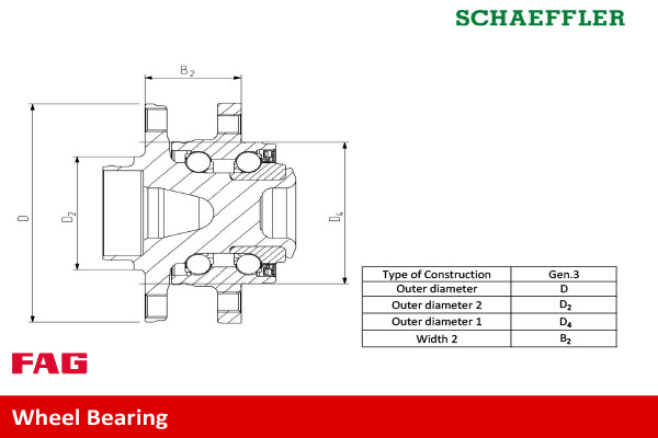 Schaeffler FAG Radlagersatz Schaeffler FAG Radlagersatz