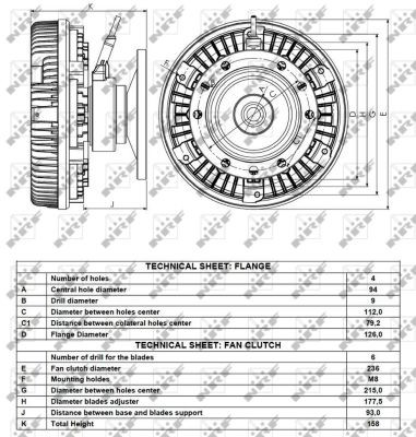 NRF Kupplung, Kühlerlüfter