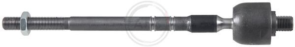 A.B.S. Axialgelenk, Spurstange