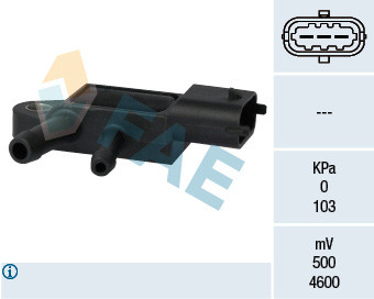 FAE Sensor, Abgasdruck