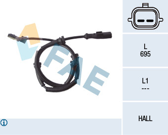 FAE Sensor, Raddrehzahl