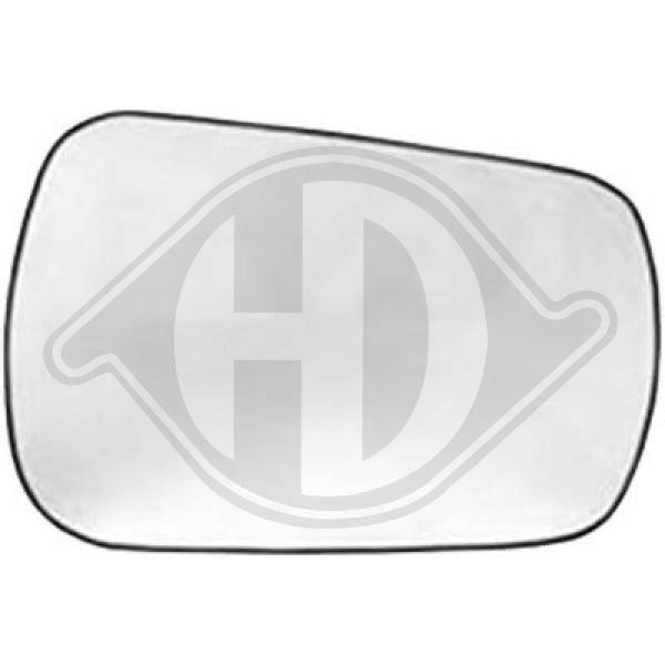 DIEDERICHS Spiegelglas, Außenspiegel