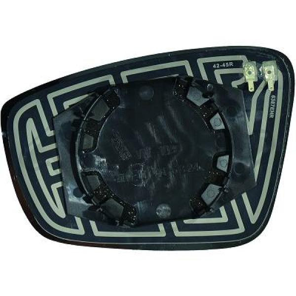 DIEDERICHS Spiegelglas, Außenspiegel