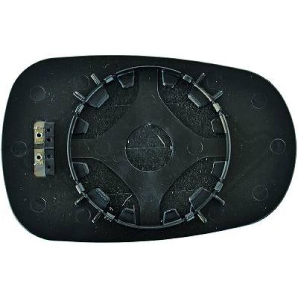 DIEDERICHS Spiegelglas, Außenspiegel