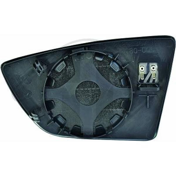 DIEDERICHS Spiegelglas, Außenspiegel