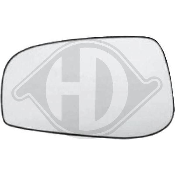 DIEDERICHS Spiegelglas, Außenspiegel