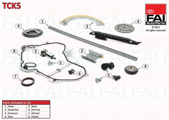 FAI AutoParts Steuerkettensatz