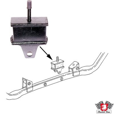 JP GROUP Lagerung, Motor