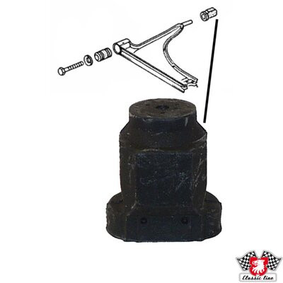 JP GROUP Lagerung, Lenker