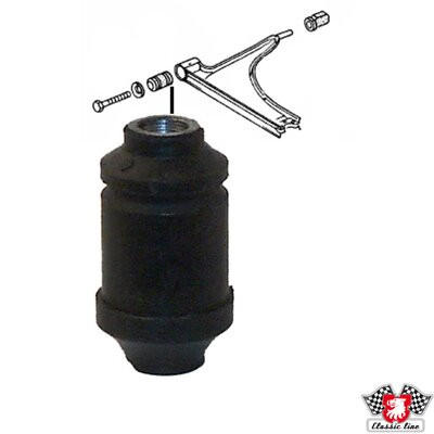 JP GROUP Lagerung, Lenker