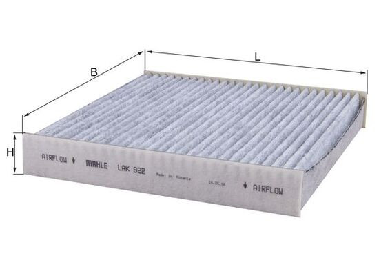 MAHLE Filter, Innenraumluft