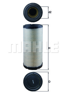 MAHLE Luftfilter