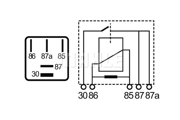 MAHLE Relais, Arbeitsstrom