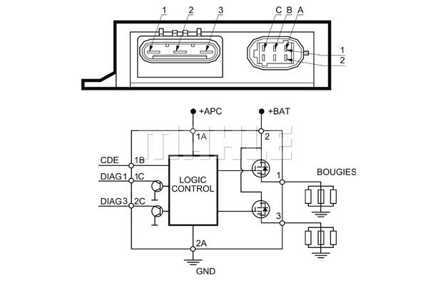 MAHLE Steuergerät, Glühzeit