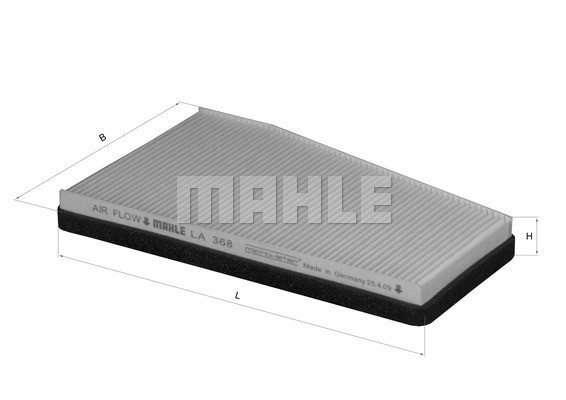 MAHLE Filter, Innenraumluft