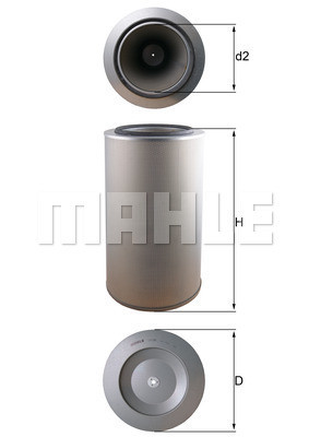 MAHLE Luftfilter