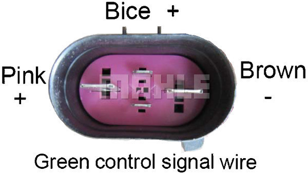 MAHLE Lüfter, Motorkühlung