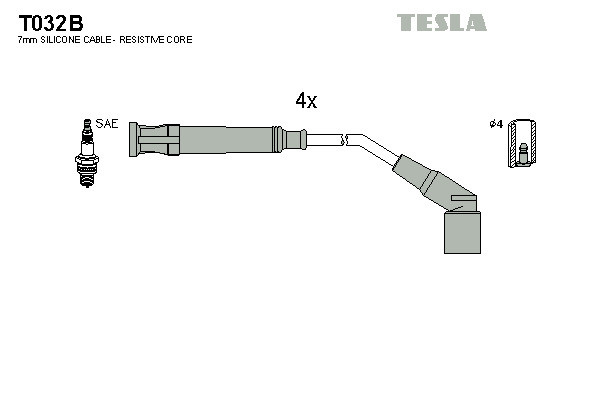 TESLA Zündleitungssatz