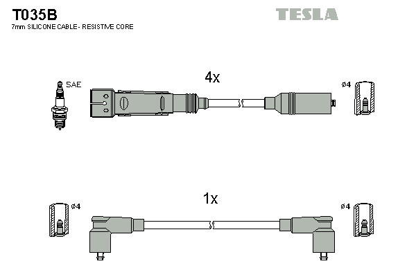 TESLA Zündleitungssatz