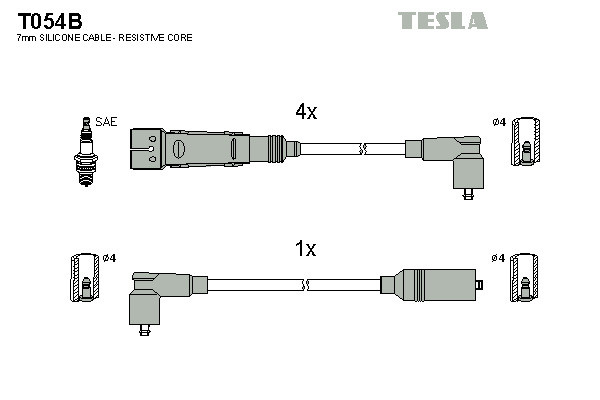 TESLA Zündleitungssatz