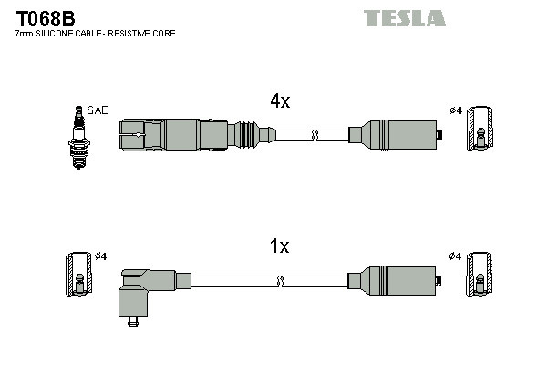 TESLA Zündleitungssatz